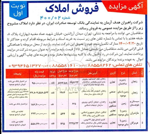 آگهی مزایده مزایده فروش املاک کاربری تجاری و صنعتی مسکونی نوبت اول