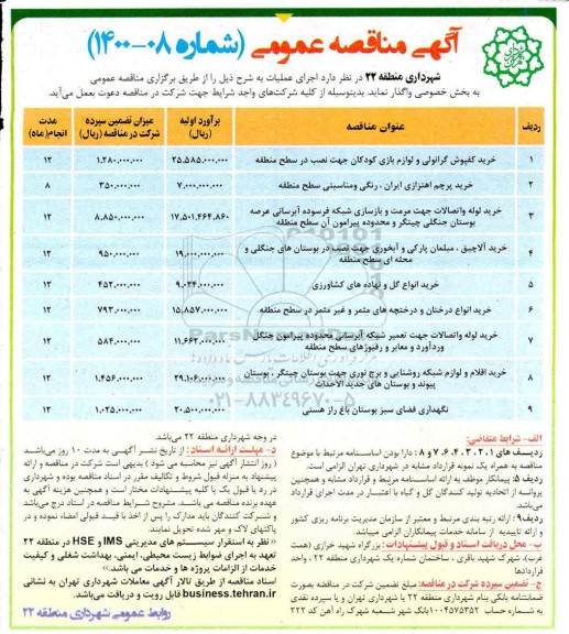 مناقصه, مناقصه خرید کفپوش گرانولی و لوازم بازی کودکان