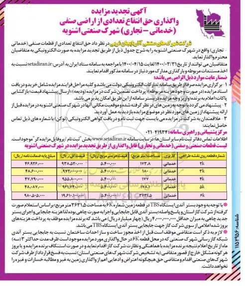 تجدید مزایده واگذاری حق انتفاع تعدادی از اراضی صنفی