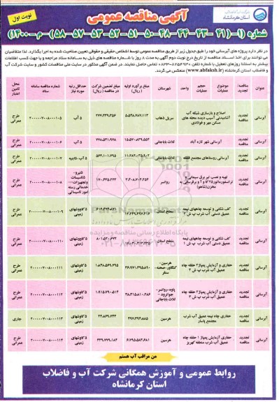 مناقصه پروژه های آبرسانی ...