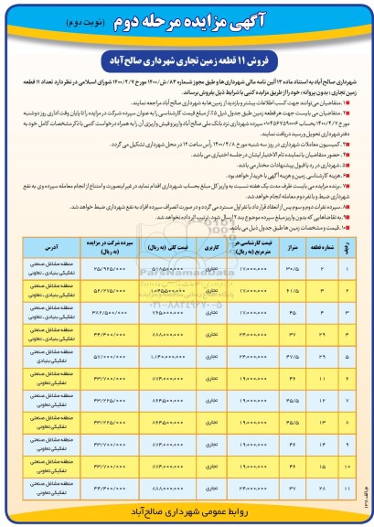 مزایده مزایده فروش 11 قطعه زمین تجاری مرحله دوم نوبت دوم 