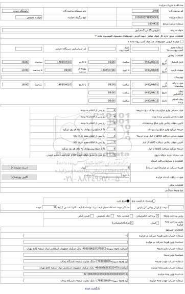 فروش 55 تن گندم آبی