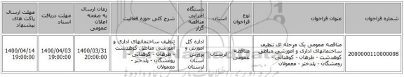 مناقصه عمومی یک مرحله ای تنظیف ساختمانهای اداری و آموزشی مناطق کوهدشت - طرهان - کوهنانی - رومشگان - پلدختر - معمولان
