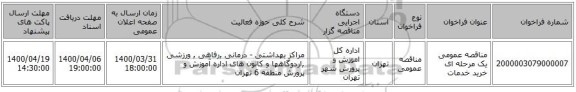 مناقصه عمومی یک مرحله ای خرید خدمات 