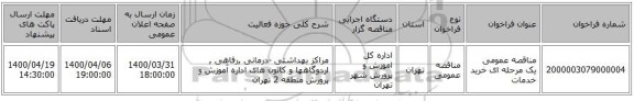 مناقصه عمومی یک مرحله ای خرید خدمات 