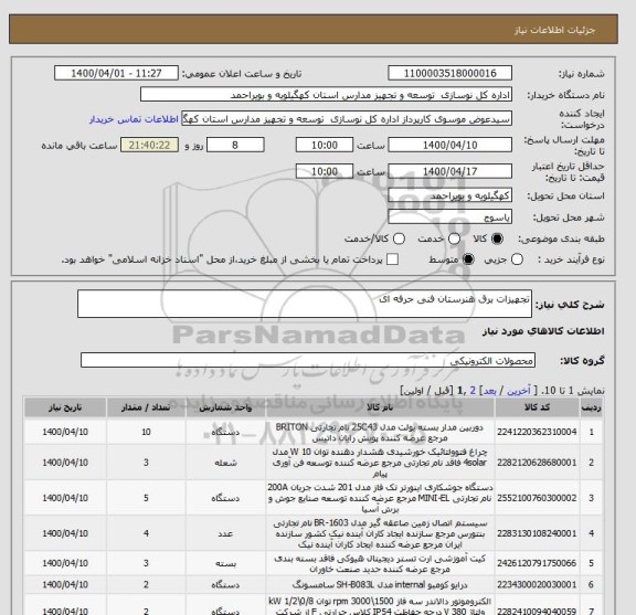 استعلام تجهیزات برق هنرستان فنی حرفه ای