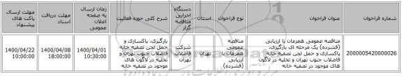 مناقصه عمومی همزمان با ارزیابی (فشرده) یک مرحله ای بارگیری، پاکسازی و حمل لجن تصفیه خانه فاضلاب جنوب تهران و تخلیه در لاگون های موجود در تصفیه خانه 