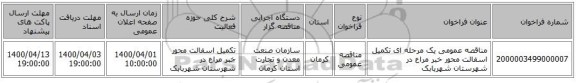 مناقصه عمومی یک مرحله ای تکمیل اسفالت محور خبر مراع در شهرستان شهربابک