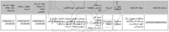 مناقصه عمومی یک مرحله ای واگذاری امور خدماتی و پشتیبانی