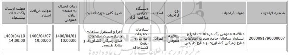 مناقصه عمومی یک مرحله ای اجرا و استقرار سامانه جامع مدیرت اطلاعات منابع ژنتیکی کشاورزی و منابع طبیعی