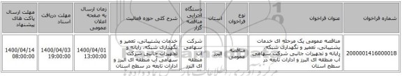 مناقصه عمومی یک مرحله ای خدمات پشتیبانی، تعمیر و نگهداری شبکه، رایانه و تجهیزات جانبی شرکت سهامی آب منطقه ای البرز و ادارات تابعه در سطح استان