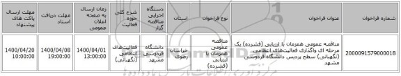 مناقصه عمومی همزمان با ارزیابی (فشرده) یک مرحله ای واگذاری فعالیت‌های انتظامی (نگهبانی) سطح پردیس دانشگاه فردوسی مشهد