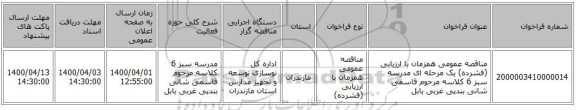 مناقصه عمومی همزمان با ارزیابی (فشرده) یک مرحله ای مدرسه سبز 6 کلاسه مرحوم قاسمی شانی بندپی غربی بابل