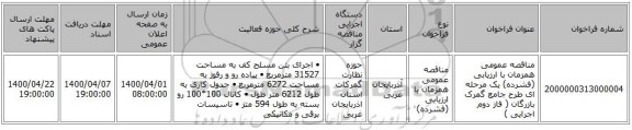 مناقصه عمومی همزمان با ارزیابی (فشرده) یک مرحله ای طرح جامع گمرک بازرگان ( فاز دوم اجرایی )