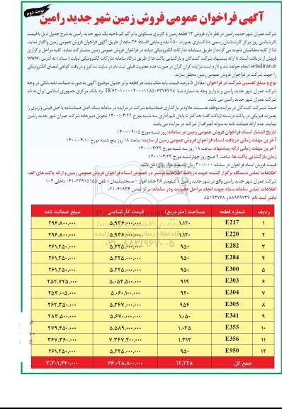 مزایده مزایده فروش 12 قطعه زمین با کاربری مسکونی نوبت دوم 