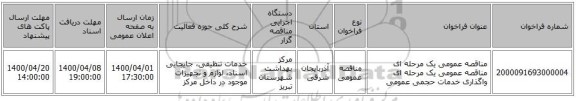 مناقصه عمومی یک مرحله ای مناقصه عمومی یک مرحله ای واگذاری خدمات حجمی عمومی