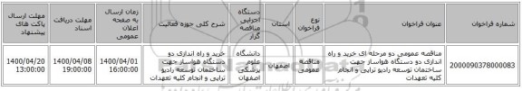 مناقصه عمومی دو مرحله ای خرید و راه اندازی دو دستگاه هواساز جهت ساختمان توسعه رادیو تراپی و انجام کلیه تعهدات 