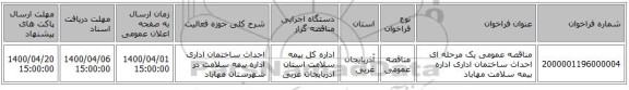مناقصه عمومی یک مرحله ای احداث ساختمان اداری اداره بیمه سلامت مهاباد