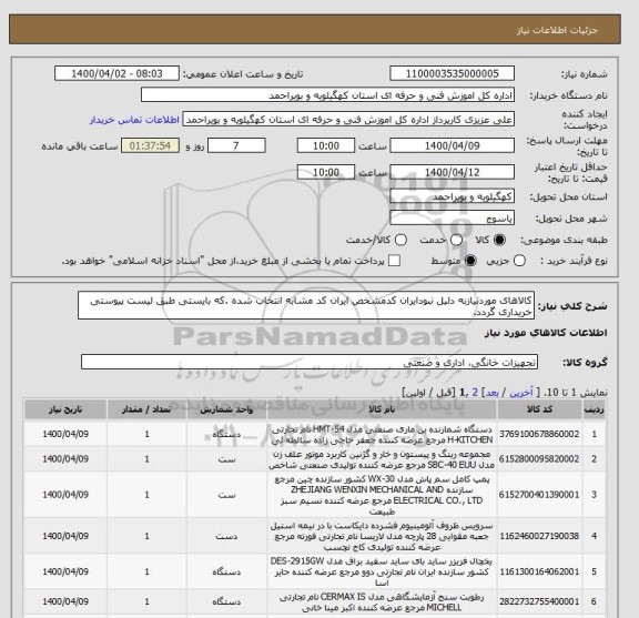 استعلام کالاهای موردنیازبه دلیل نبودایران کدمشخص ایران کد مشابه انتخاب شده .که بایستی طبق لیست پیوستی خریداری گردد.