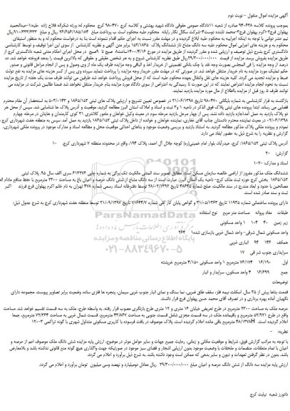 مزایده،مزایده فروش سه دانگ مشاع از ششدانگ پلاک  152/1865 