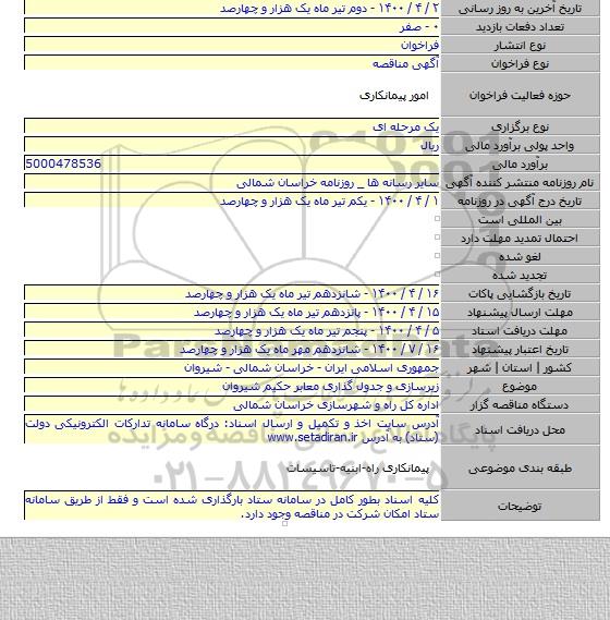 زیرسازی و جدول گذاری معابر حکیم شیروان