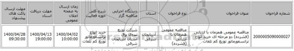 مناقصه عمومی همزمان با ارزیابی (فشرده) دو مرحله ای خرید انواع ترانسفورماتور توزیع کم تلفات
