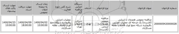 مناقصه عمومی همزمان با ارزیابی (فشرده) یک مرحله ای عملیات اجرایی باقیمانده شبکه جمع آوری فاضلاب محله مسگرآباد 