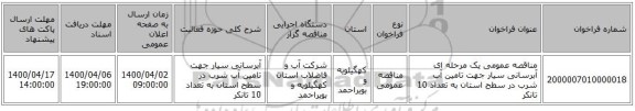 مناقصه عمومی یک مرحله ای آبرسانی سیار جهت تامین آب شرب در سطح استان به تعداد 10 تانکر
