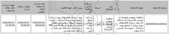 مناقصه عمومی همزمان با ارزیابی (فشرده) یک مرحله ای برون سپاری فعالیتهای بهره برداری ( تجمیع بهره برداری) - شهرستان فردیس و اشتهارد