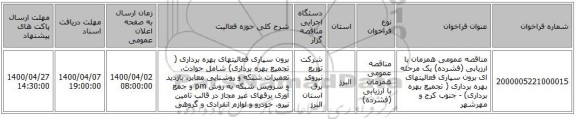 مناقصه عمومی همزمان با ارزیابی (فشرده) یک مرحله ای برون سپاری فعالیتهای بهره برداری ( تجمیع بهره برداری) - جنوب کرج و مهرشهر