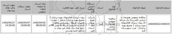 مناقصه عمومی همزمان با ارزیابی (فشرده) یک مرحله ای برون سپاری فعالیتهای بهره برداری ( تجمیع بهره برداری) - غرب شهرستان کرج