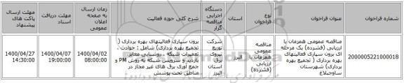 مناقصه عمومی همزمان با ارزیابی (فشرده) یک مرحله ای برون سپاری فعالیتهای بهره برداری ( تجمیع بهره برداری)  شهرستان ساوجبلاغ
