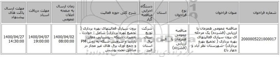 مناقصه عمومی همزمان با ارزیابی (فشرده) یک مرحله ای برون سپاری فعالیتهای بهره برداری ( تجمیع بهره برداری) -شهرستان نظر آباد و چهار باغ