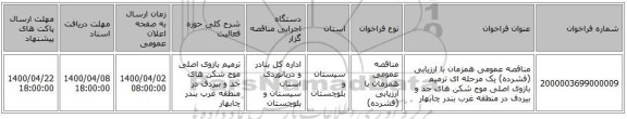 مناقصه عمومی همزمان با ارزیابی (فشرده) یک مرحله ای ترمیم بازوی اصلی موج شکن های جد و بیردف در منطقه غرب بندر چابهار
