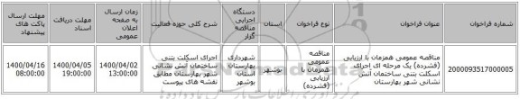 مناقصه عمومی همزمان با ارزیابی (فشرده) یک مرحله ای اجرای اسکلت بتنی ساختمان آتش نشانی شهر بهارستان
