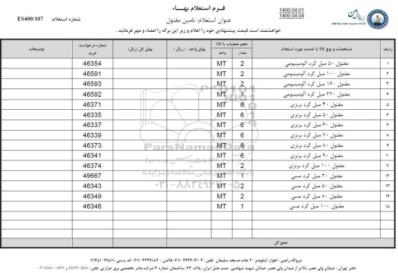 استعلام مفتول 50 میل گرد آلومینیومی..