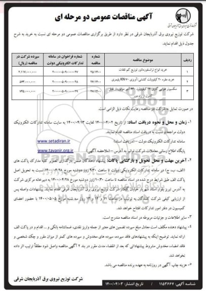 مناقصه خرید انواع ترانسفورماتور توزیع کم تلفات...
