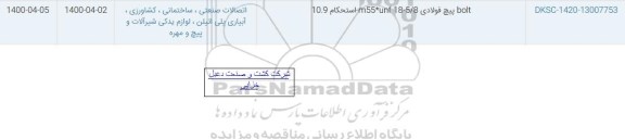 مناقصه مناقصه خرید مسیریاب و عیب یاب کابل