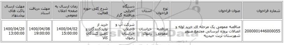 مناقصه عمومی یک مرحله ای خرید لوله و اتصالات پروژه آبرسانی مجتمع صنوبر شهرستان تربت حیدریه