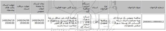 مناقصه عمومی یک مرحله ای تهیه مصالح و اجرای شبکه گازرسانی فاز توسعه شهرک صنعتی محمودآباد