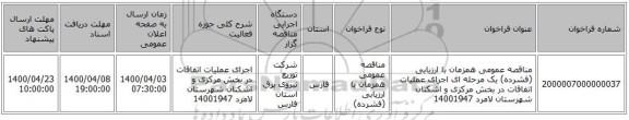 مناقصه عمومی همزمان با ارزیابی (فشرده) یک مرحله ای اجرای عملیات اتفاقات در بخش مرکزی و اشکنان شهرستان لامرد 14001947