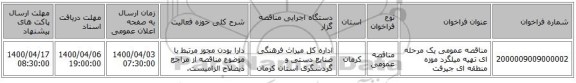 مناقصه عمومی یک مرحله ای تهیه میلگرد موزه  منطقه ای جیرفت