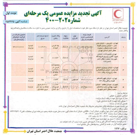 مزایده اجاره املاک تجدید
