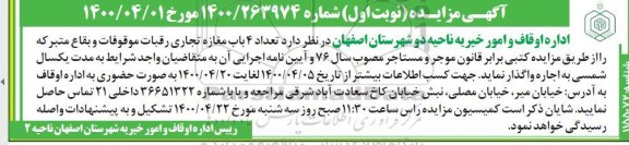 مزایده، مزایده 4 باب مغازه تجاری