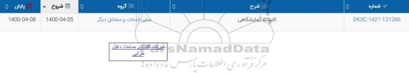 استعلام ​کابینت آزمایشگاهی