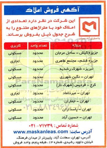 آگهی مزایده  مزایده فروش تعدادی از املاک با کاربری مسکونی و تجاری 