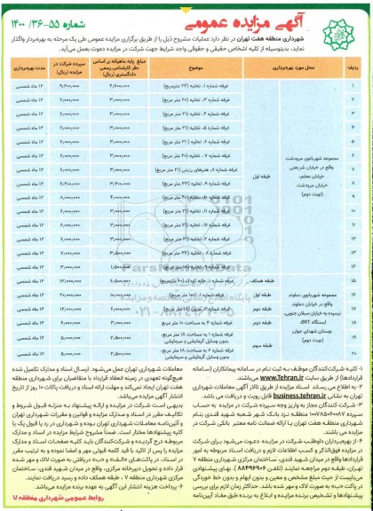 مزایده مجموعه شهربانو ...