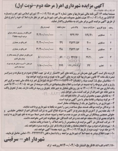 مزایده واگذاری املاک مرحله دوم نوبت اول