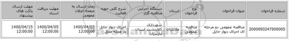 مناقصه عمومی دو مرحله ای اجرای دیوار حایل
