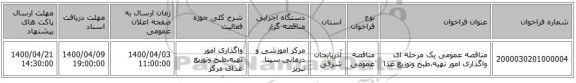 مناقصه عمومی یک مرحله ای واگذاری امور تهیه،طبخ وتوزیع غذا 